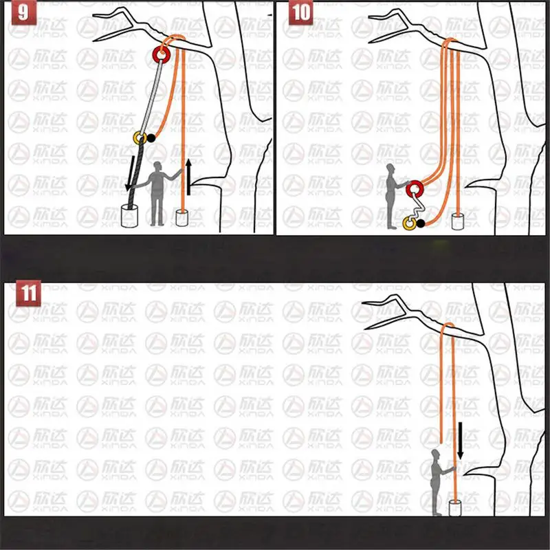 متعددة الأغراض تسلق شجرة رمي صغيرة الرمل رمي حقيبة حديقة شجرة تسلق حبل رمي حقيبة تسلق اكسسوارات متعددة الأغراض تسلق شجرة رمي صغيرة الرمل رمي حقيبة حديقة شجرة تسلق حبل رمي حقيبة تسلق اكسسوارات