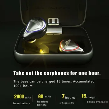 

MIFO O5 Bluetooth Headset Wireless Aures Unitas Mini- Earplugs Type Pleasant To The Ear Type Motion Run Waterproof