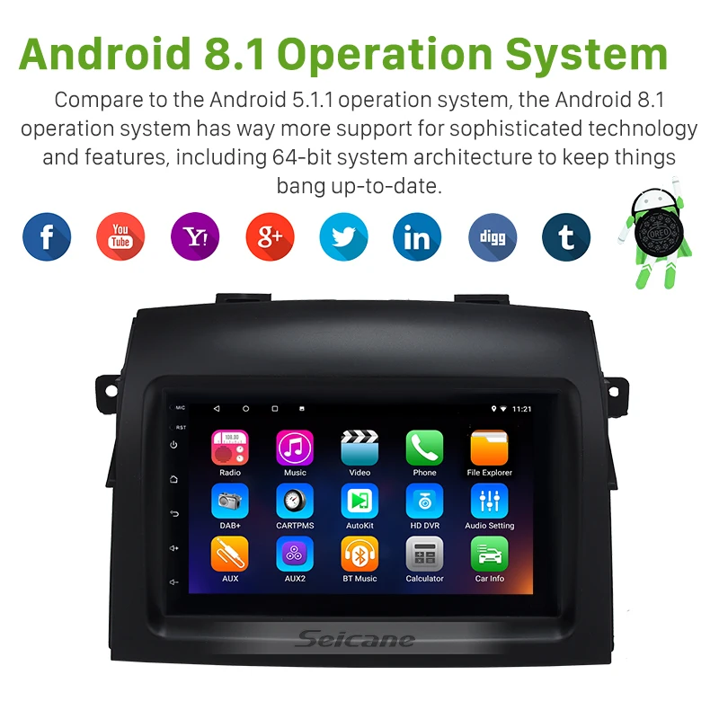Sale Seicane 2din Android 8.1 7" Car Radio Multimedia Player Wifi GPS Head Unit For 2004 2005 2006 2007 2008 2009 2010 Toyota Sienna 2