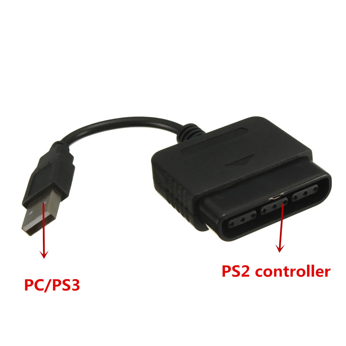 Controller Controller
