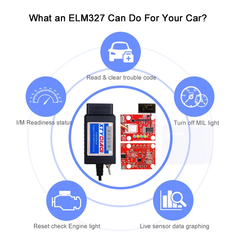 ELM327 1,5 USB PIC18F2K80 OBD II диагностический сканер ELM 327 V1.5 USB HS MS переключатель автоматический считыватель кода 25K80+ CH340 чип