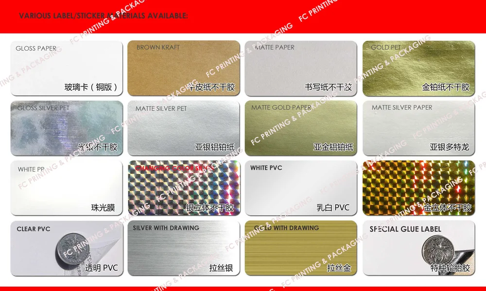 label material 1