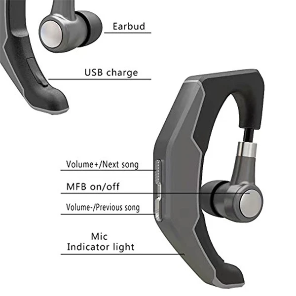 Q3 портативные Buetooth наушники беспроводные стерео Голосовая Спортивная гарнитура