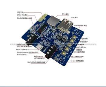 

Bluetooth receiver MP3 / WMA / WAV audio decoder board USB TF Player / AUX /EQ