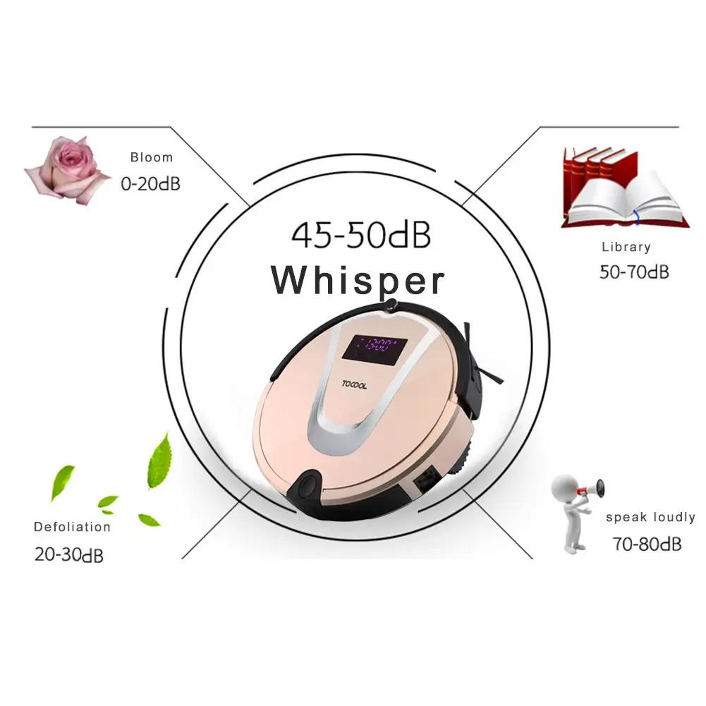 

TOCOOL-750 WirelESS Remote Control Smart machine Vacuum Cleaner Automatic Multi-Functional Sweeping Machine Mopping Machine wi