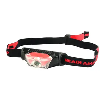 

Mini LED Headlamp Waterproof 5 Modes Head Light Lamp Outdoor Camping Flashlight Spotlight