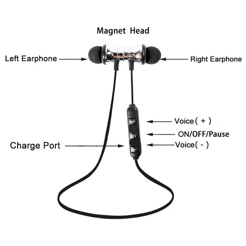 Магнитные музыкальные Bluetooth наушники Xt11 Спорт бег Беспроводная Bluetooth гарнитура с микрофоном для Iphone 8X7 Xiaomi