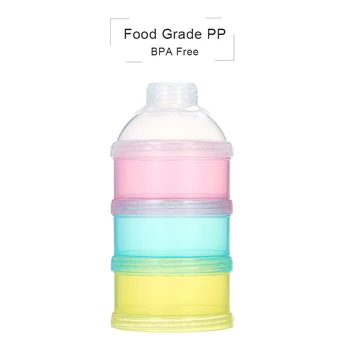 

3 Layer Milk Powder Dispenser Box Case Stackable Formula Suger Feeding Box Pill Snack Containers BPA Free for Baby Kids Toddler