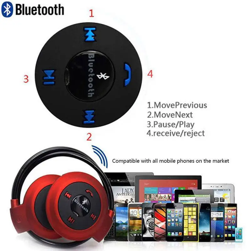 

EastVita Wireless Bluetooth Headphones FM Radio Sport Music Stereo Earpics Micro SD Card Slot Headset