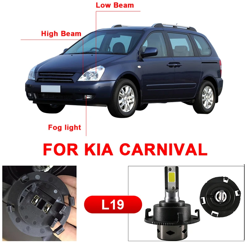 Диодные лампы CARLitek H7 Для Kia Carnival 12000LM автомобильная светодиодная лампа для фары со