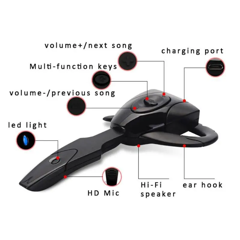 VODOOL EX01 Bluetooth 4 1 Earphone HFP HSP A2PDP AVRCP Wireless Headset Headphones with Mic for PS3 Games Audio Accessories