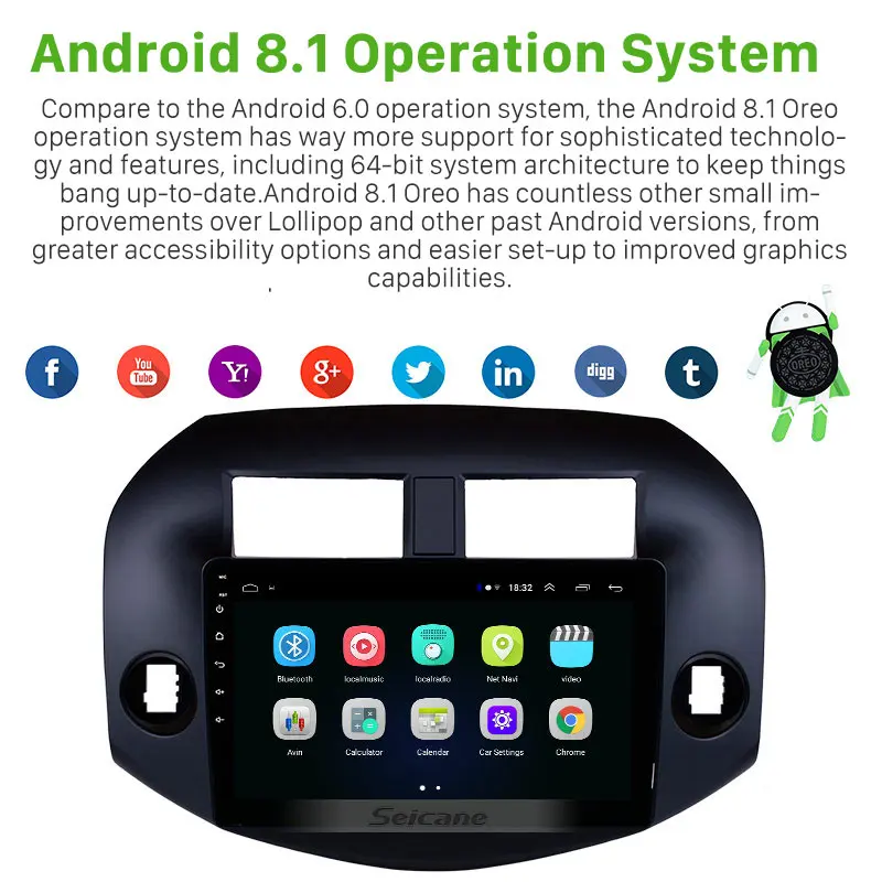 Sale Seicane Android 8.1 Radio for 2007-2011 Toyota RAV4 10.1" HD Touch Screen Bluetooth GPS Navigation USB WIFI Music SWC OBD 1