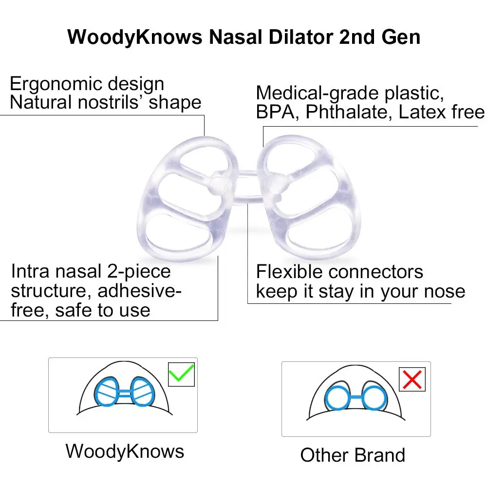WoodyKnows против храпа Носовые расширители уменьшают храп носовые заторы облегчение для лучшего дыхания Здоровье Уход за сном