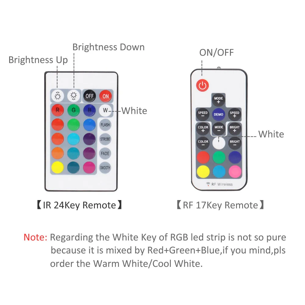 Светодиодная водонепроницаемая лента на батарейках 5050 RGB 2835 1 м 2 3 4 5 В 6