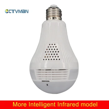 

CTVMAN Panoramic 360 camera bulb Lamp Cameras WIFI 360 Fisheye CCTV Wireless IP Camera Infrared Home Security Surveillance