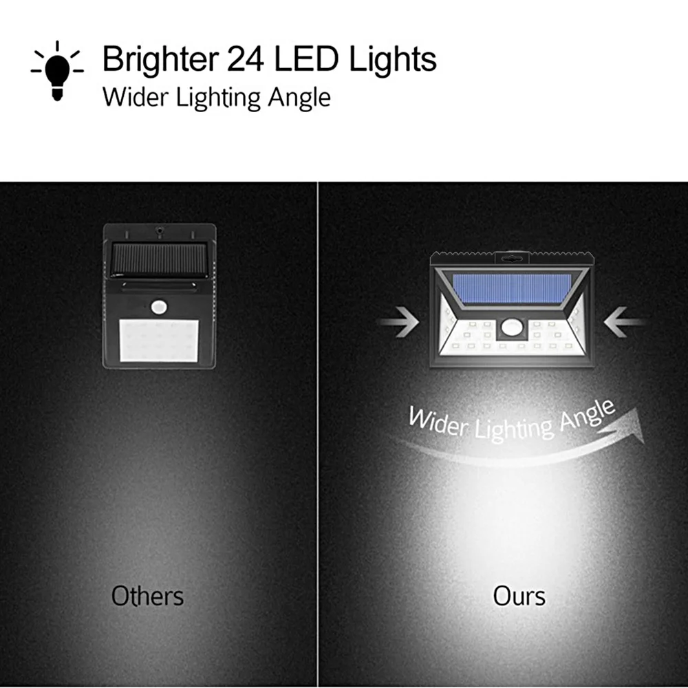 

24 LED Solar Lights Outdoor IP65 Waterproof 3 Optional Modes Wireless Motion Sensor Light Security Lights Spotlights Lamp