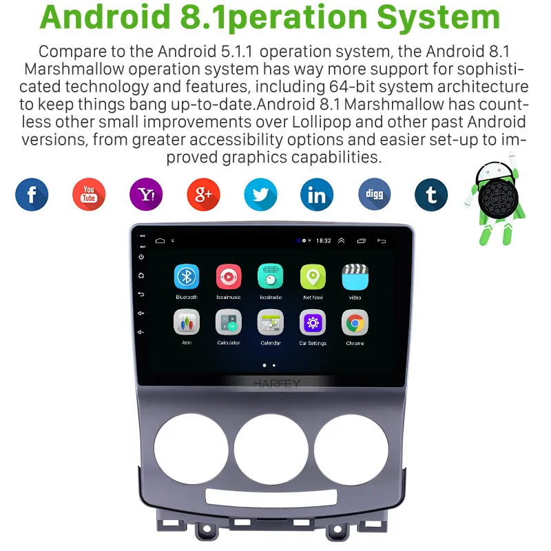 Flash Deal Harfey 2Din GPS Head Unit Android 8.1 Car Radio 9inch For 2005-2010 Old Mazda 5 car Multimedia Player With Bluetooth DAB+ Camera 1