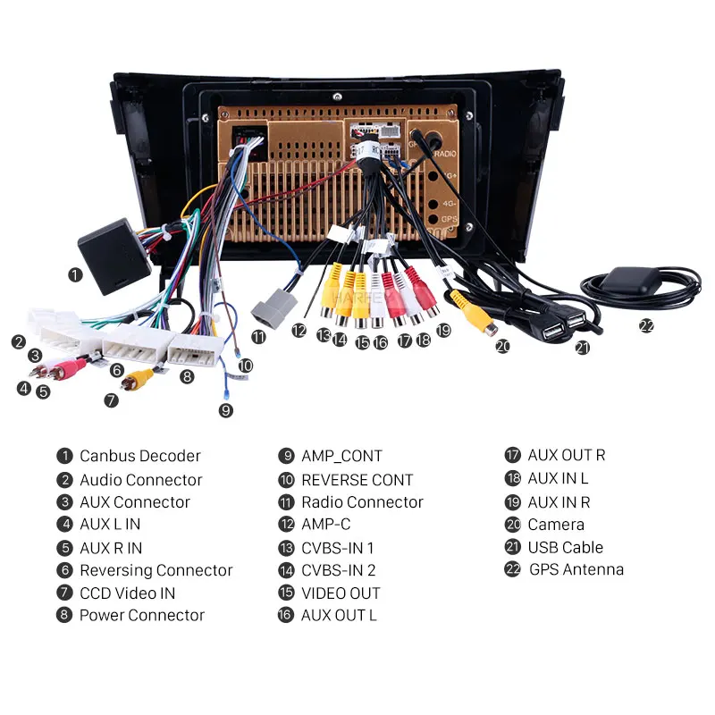 Cheap Harfey For 2013 2014 Nissan X-Trail 9"Quad-core Android 8.1 GPS Radio Bluetooth Multimedia Navigation with HD 1080P touchscreen 4