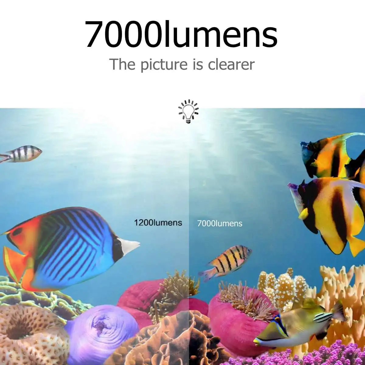 T5 LCD Full 7000LM HD 1080P Wifi bluetooth Smart Video LED Projector Proyector For Home Theater USB VGA HDMI AV TF