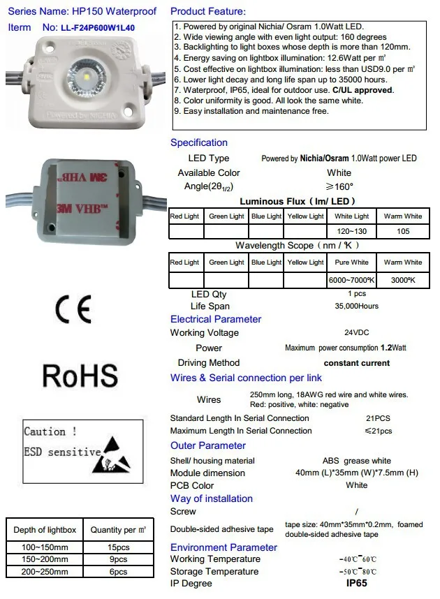 IP65 24 В 1.2 Вт светодиодный модуль с NICHIA LED внутри освещение для знаков света кабинета с ul сертификации E468289