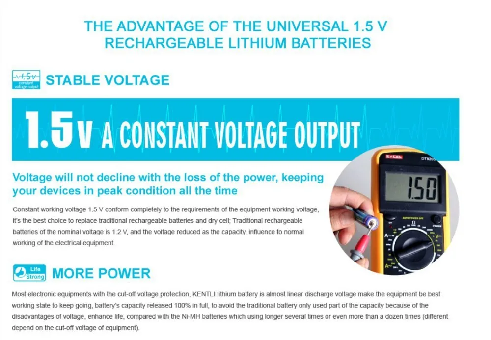 KENTLI шт. 4 шт. AAA battery1.5v 1180mWh AAA литий-ионный полимерный литиевый аккумулятор+ умное быстрое зарядное устройство