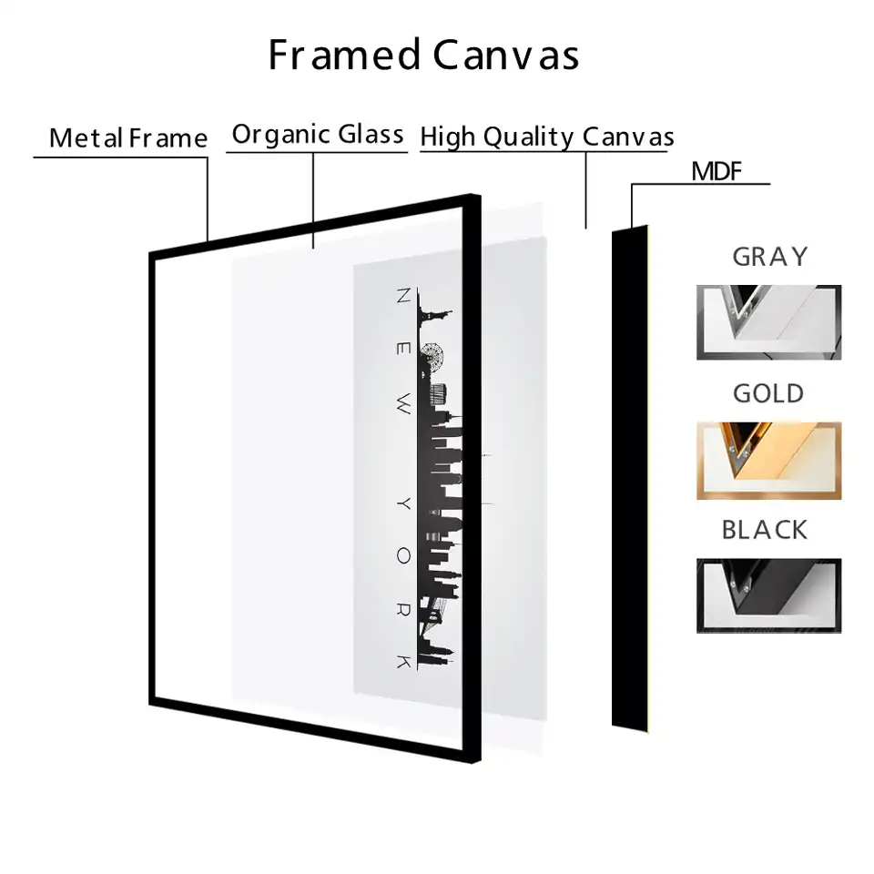 Detail Umpan Balik Pertanyaan Tentang Kota Abstrak New York Hitam