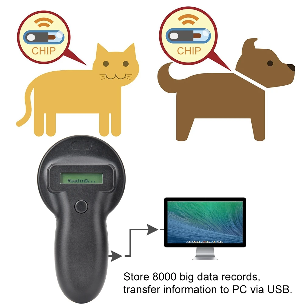 

New sale Rfid Ear Tag Reader Handheld Pet Microchip Portable Animal Scanner 134.2KHz 2019 New Arrival