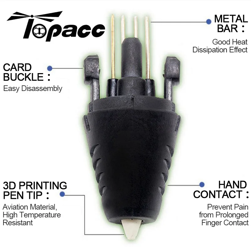 2019 New Replacement Nozzle Print Head For 3D Printing Pen First /Second Generation Pen Accessories Nozzle Parts Black Color 2019 New Replacement Nozzle Print Head For 3D Printing Pen First /Second Generation Pen Accessories Nozzle Parts Black Color