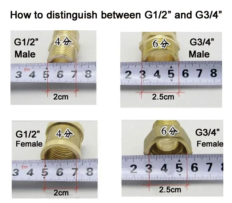 Водоотделитель Функция сплиттер адаптер Управление G3/" G1/2" 3 контактный разъем showerdiverter латуновый клапан для туалета Биде Душ