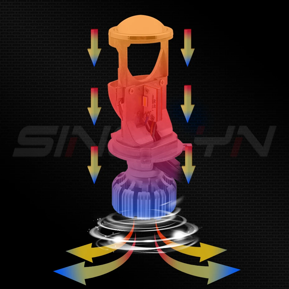 Sinolon Bi-светодиодный H4 9003 автомобильный светильник, проектор, головной светильник с объективом s 5500K для налобного фонаря, модифицированный, сделай сам, EMC Decorder Canbus Mini 1,5 дюйма