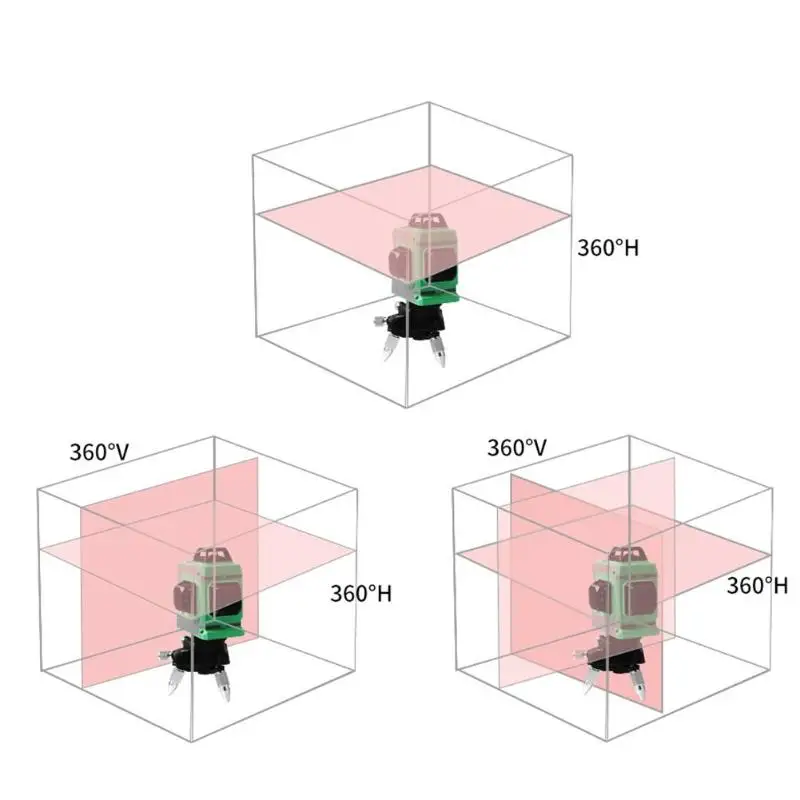 High precision Laser Level Self-Leveling 360 Horizontal Vertical Cross Green Laser Beam Line Measuring Instrument