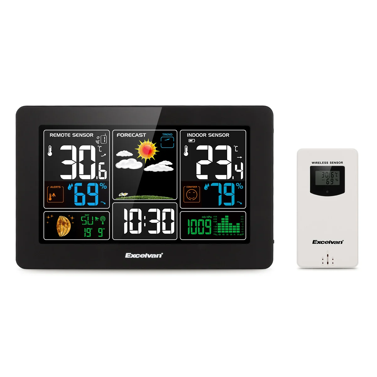 Excelvan Weather Station Large LCD Color Display Weather Forecast