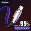 Mobile Phone Accessories