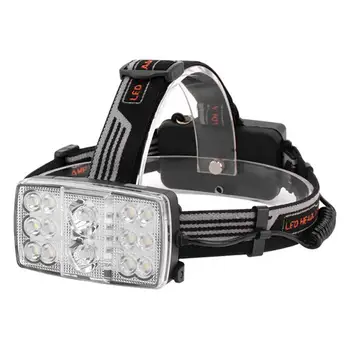 

New 14LED Headlights Red Light Warning USB Charging Glare Outdoor Waterproof Night Fishing Headlights Head Lamp