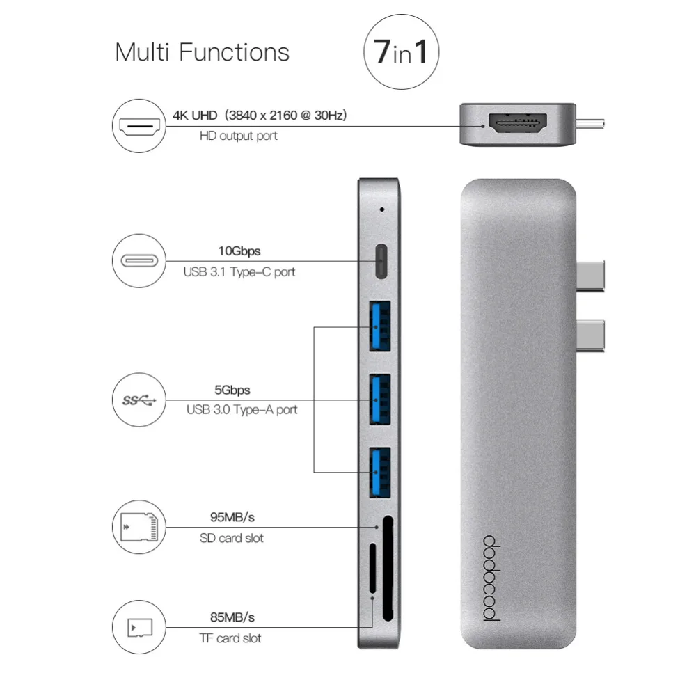 Dodocool алюминиевый двойной USB C концентратор с 3 USB 3,0 SD/TF кард-ридер type-C концентратор зарядка Thunderbolt передача данных для Macbook Pro