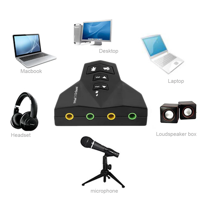 

NEW External USB AUDIO SOUND CARD ADAPTER VIRTUAL 7.1 CH USB 2.0 Mic Speaker Audio Headset Microphone 3.5mm Jack Converter