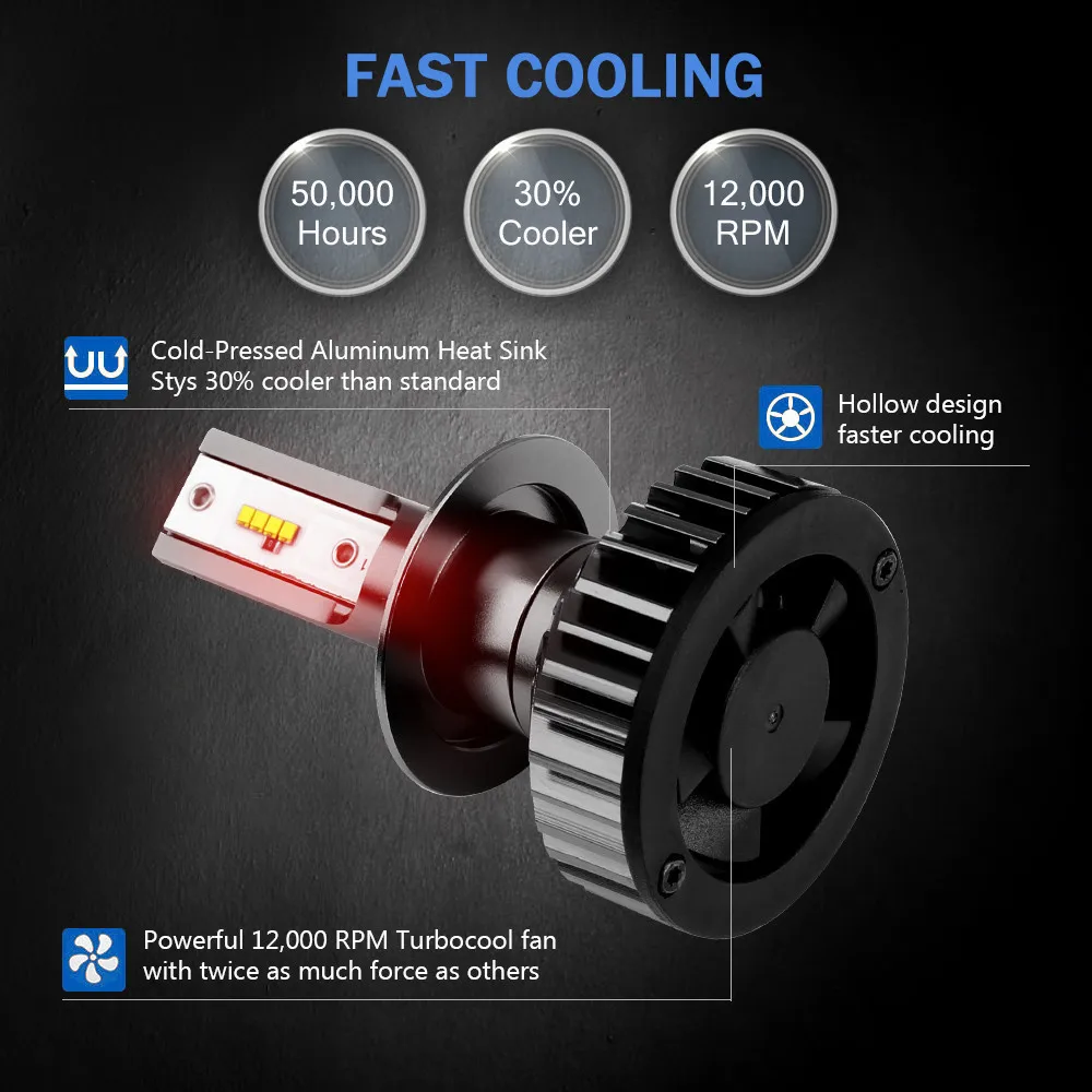 Mdatt Super Bright H7 H4 LED Car headlights Canbus ZES Headlight Bulb 110W 11000LM H1 9005 9006 H8 H9 6000K 12V Auto light Mdatt Super Bright H7 H4 LED Car headlights Canbus ZES Headlight Bulb 110W 11000LM H1 9005 9006 H8 H9 6000K 12V Auto light