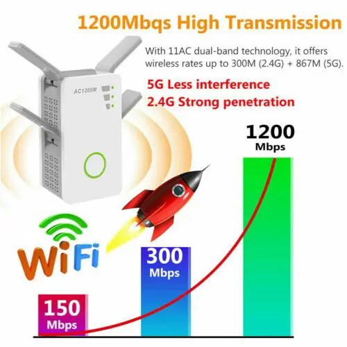 1200 Мбит/с WiFi расширитель диапазона ретранслятор Беспроводной усилитель