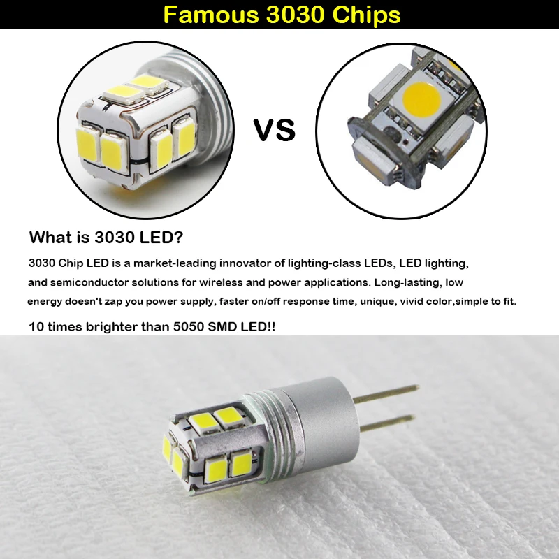 IJDM белая 6000K высокая мощность без ошибок hp24w G4 12v Светодиодная лампа drl для peugeot 3008