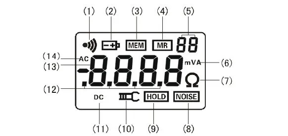 ETCR2000A+ зажим тестер сопротивления заземления ETCR2000+ зажим резистор ETCR2000C