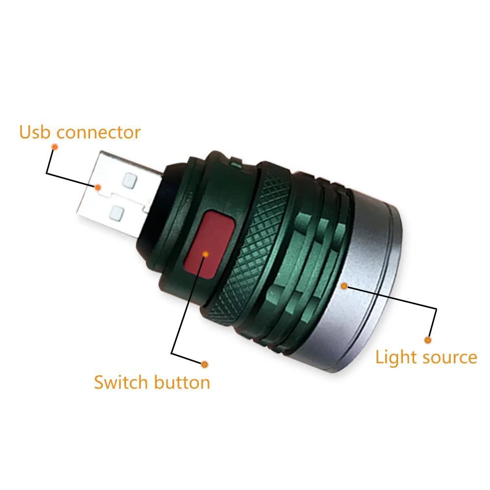 Sanyi светодиодный тактический фонарь с питанием от USB, удобный фонарь, мини-фонарь, 3 режима, масштабируемый фонарь для кемпинга, охоты, аварийного использования в домашних условиях