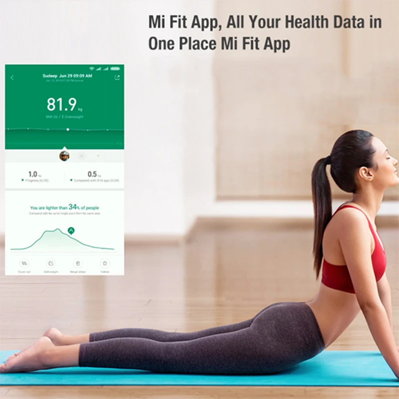 Mijia Scale 2 Smart Body Fat Scale весы 2 Bluetooth 5,0 APP монитор СВЕТОДИОДНЫЙ дисплей цифровые весы состава тела