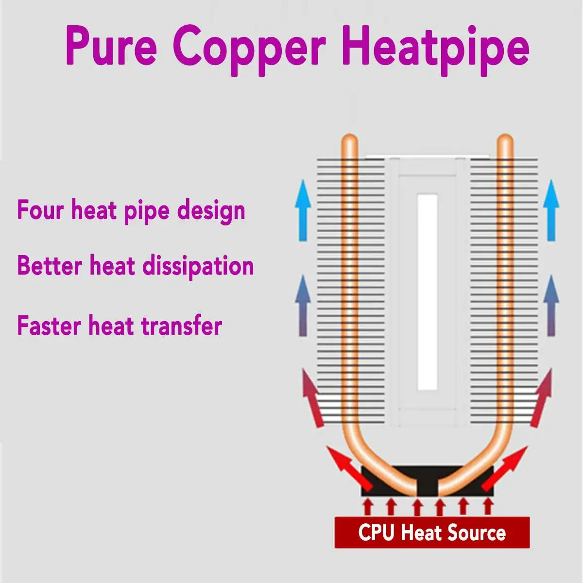 4 теплопроводов холодильник Процессор кулер 4pin pwm-лампа 120 мм охлаждающий вентилятор радиатора для Intel LGA 1150/1151/1155/1156 для AMD AM3+ AM3 AM2