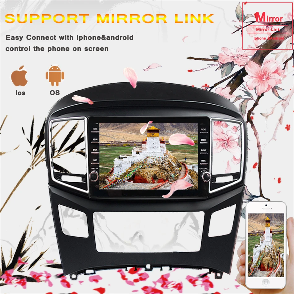 Sale 8 inch 2 din Android 9.0 Car Dvd Player For Hyundai H1 Grand Starex 2015 - 2019 Radio tape recorder Video Gps 4+64GB Head Unit 4