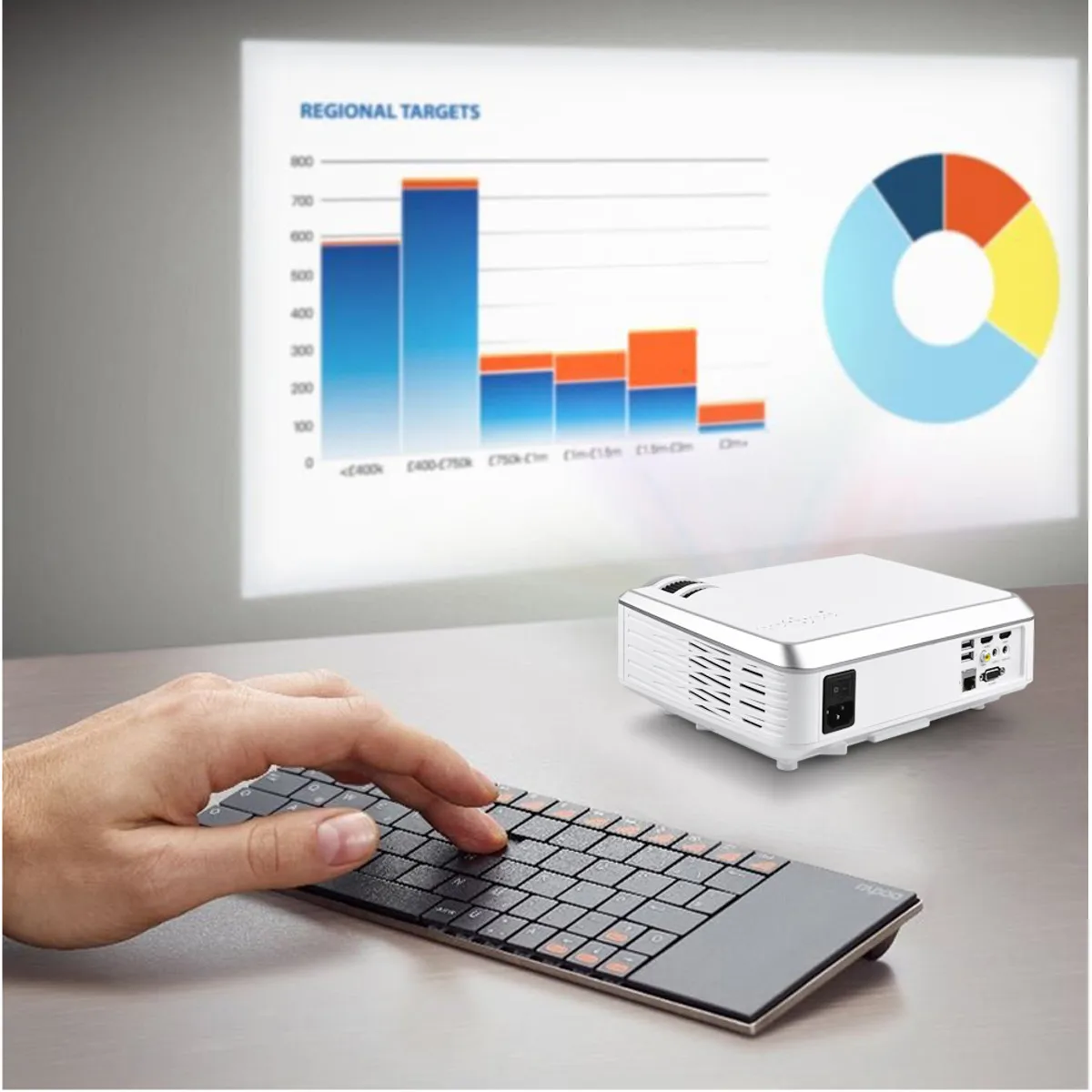 5000 Lumens 1080P Full HD 3D LED Projector Android 4.4 Home Theater Cinema Multimedia Wireless HDMI USB AV with Remote Control 5000 Lumens 1080P Full HD 3D LED Projector Android 4.4 Home Theater Cinema Multimedia Wireless HDMI USB AV with Remote Control