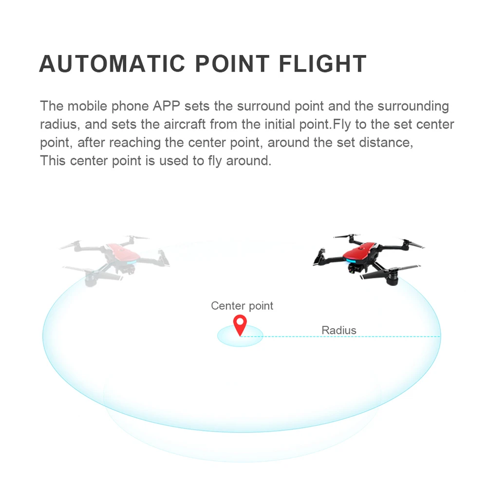 CG006 RC Drone with Camera 1080P Wide-angle Camera 5G Wifi FPV GPS Positioning Follow Me Altitude Hold cg033 RC Quadcopter Dron