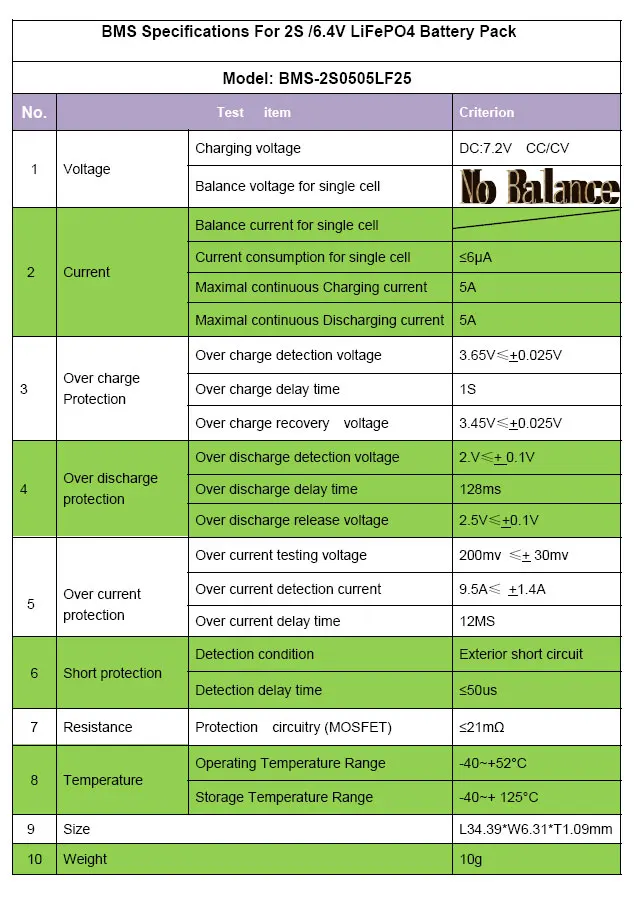 2S 5A lifepo4 BMS 6 4 V 18650 PCM Защитная плата bms pcm для аккумуляторных элементов|bms pcm|lifepo4