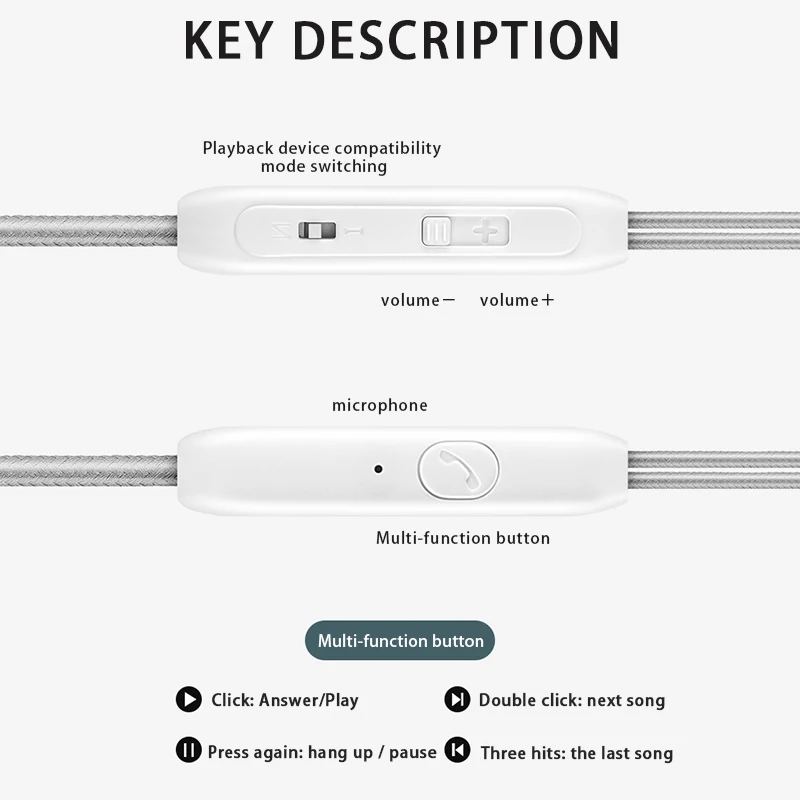 Super Bass Headphones Noise Canceling Headset Ear Hook Music Headphones with Mic For Ipods Computer Mp3 Player Mobile Telephone