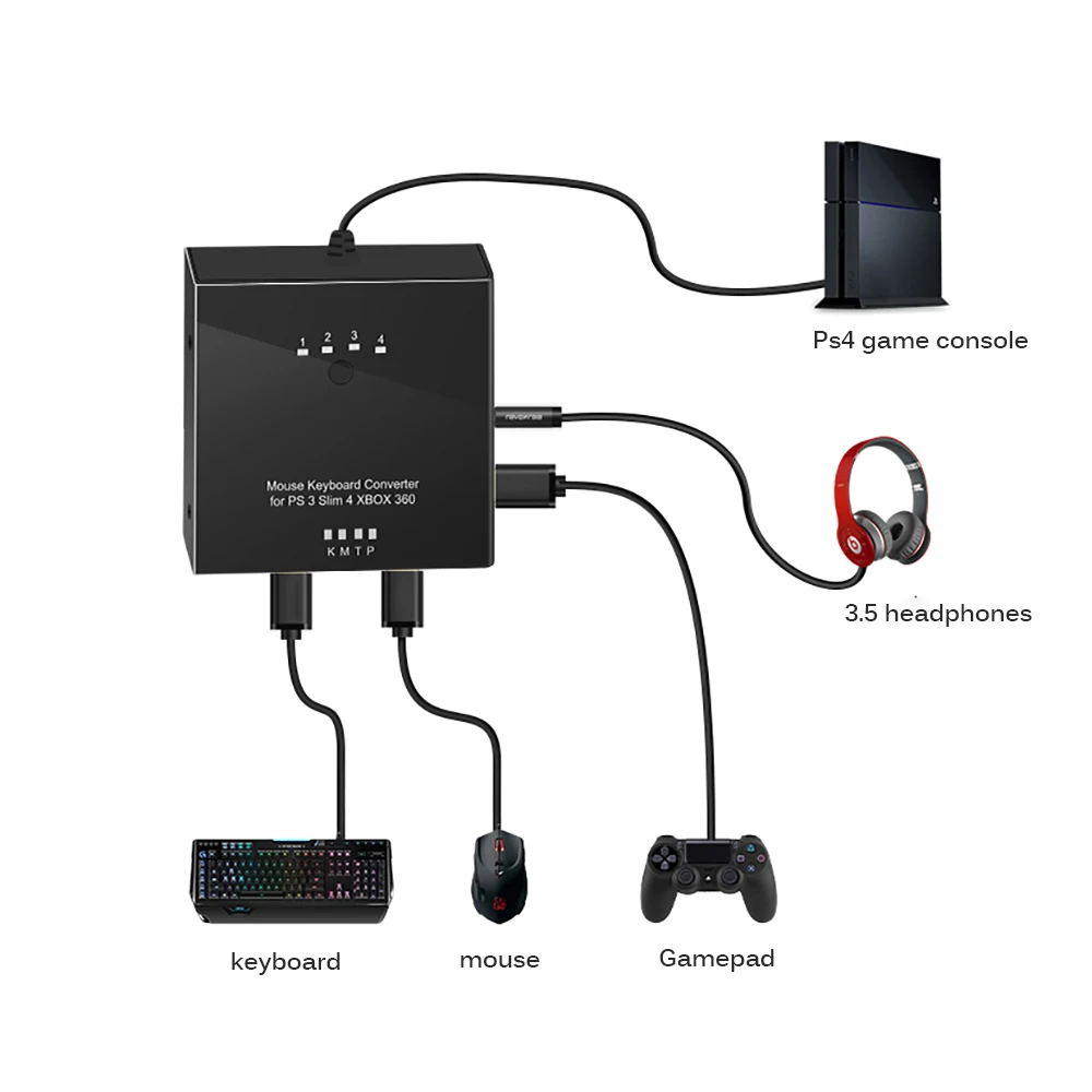 Mouse Controller Keyboard Adapter Portable Converter Compatible 
