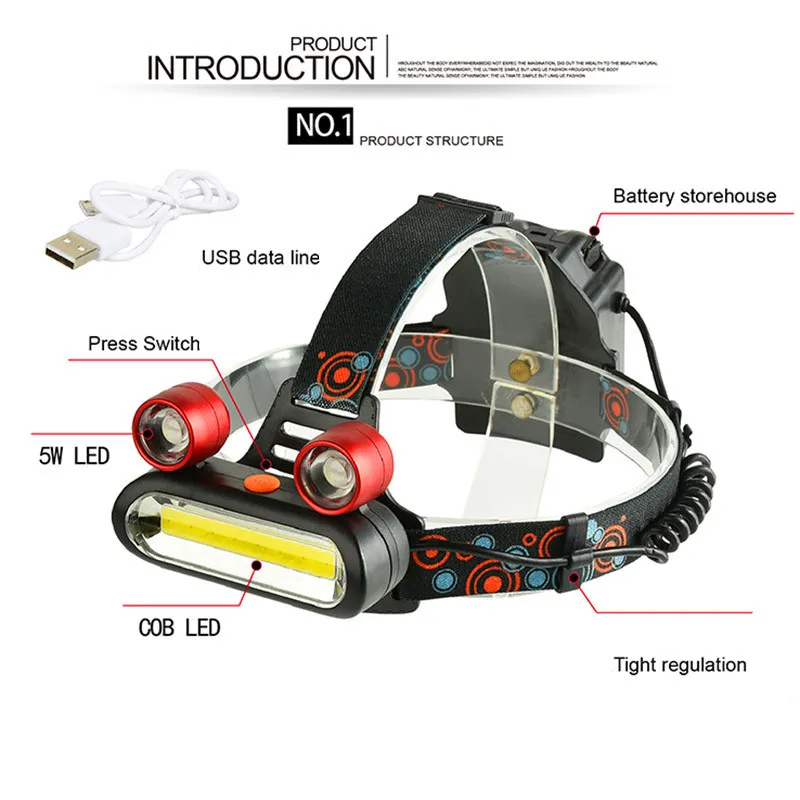 Регулируемый светодиодный налобный фонарь высокой яркости 10 Вт COB мощный перезаряжаемый наружный головной свет 4 режима USB Перезаряжаемый